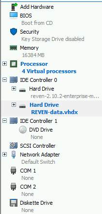 Hyper-V final summary